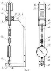 Стенд для градуировки тензоэлементов (патент 2500983)