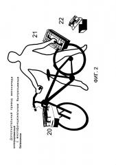 Дополнительный привод велосипеда, интегрированный с многофункциональным быстросъемным багажником (патент 2666086)