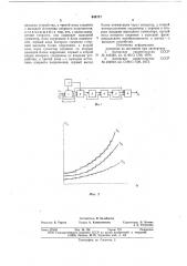Устройство для воспроизведения функций двух переменных (патент 645171)