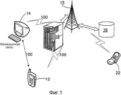 Система и способ для активации мобильного устройства для инициирования связи (патент 2596588)
