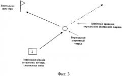 Комплекс для проведения подвижной игры и способ моделирования работы со спортивным снарядом (патент 2366481)