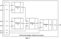 Способ предварительной оценки качества диагностических тестов (патент 2475821)