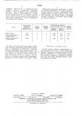 Способ очистки веществ (патент 451446)