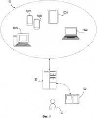 Система и способ управления параметрами приложений на компьютерных устройствах пользователя (патент 2571725)
