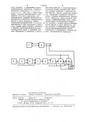 Устройство для моделирования импульсных помех (патент 1226496)