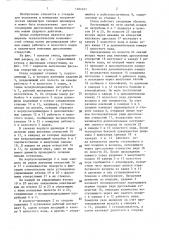 Стенд для исследования дроссельных пневматических машин ударного действия (патент 1404321)