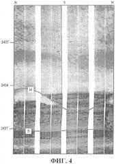 Способ получения характеристик геологической формации, пересекаемой скважиной (патент 2440591) Способ получения характеристик геологической формации, пересекаемой скважиной (патент 2440591)