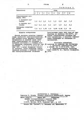 Способ контроля качества герметизации трубчатого электронагревателя (патент 978388)