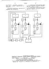 Система управления процессом смешивания при приготовлении шликерных масс (патент 686881)