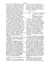 Устройство формирования сигналов цветного фона (патент 1083412)