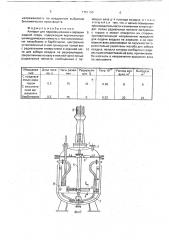 Аппарат для перемешивания и аэрации жидкой среды (патент 1751193)