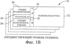 Способ передачи протокола lcas по оптической линии связи (патент 2384954)