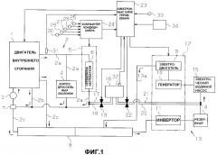 Устройство для управления гибридным транспортным средством (патент 2493986)