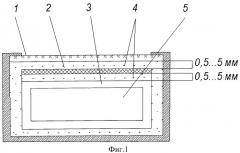 Гибридный фотоэлектрический модуль (патент 2546332)