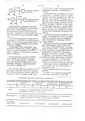 Стимулятор роста растений цизп-106 (патент 680706)