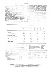 Электродное покрытие (патент 562402)