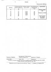 Способ обработки щелочно-галоидных кристаллов (патент 1590485)