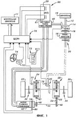 Система управления для системы привода/рулевого управления гусеничного транспортного средства (патент 2247049)