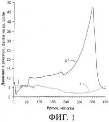 Способ получения полиоксиалкиленполиолов (варианты) (патент 2245344)