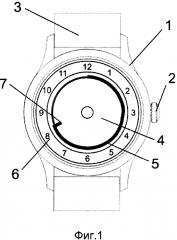 Механизм индикации периода времени гибким индикаторным элементом и часы, содержащие такой механизм (патент 2628713)