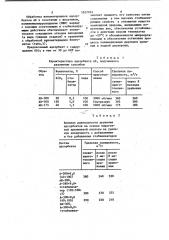 Адсорбент для стабилизации напитков (патент 1017014)