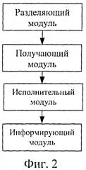 Способ и система для восстановления службы видеонаблюдения (патент 2517330)
