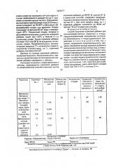 Способ получения кормовой добавки для сельскохозяйственных животных и птицы (патент 1625477)