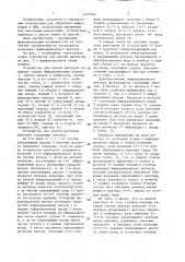 Устройство для сжатия векторов (патент 1425704)