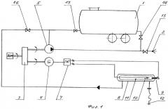 Способ и устройство для обеззараживания жидких стоков (патент 2444174)