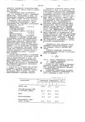 Состав для травления алюминия и его сплавов (патент 863718)