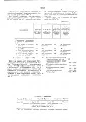 Клей для липких лент (патент 423829)