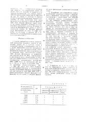 Способ переработки помета и устройство для его осуществления (патент 1545971)