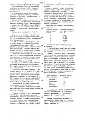 Способ получения производного @ -1,2,4-триазолин-5-она (патент 1309910)