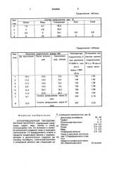 Антифрикционный твердосмазочный материал (патент 2004582)