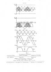 Способ управления трехфазным преобразователем частоты с непосредственной связью (патент 1415372)