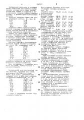 Эмалевое покрытие для стали (патент 1060582)