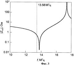 Резонансная структура на основе объемного акустического резонатора (патент 2481699)