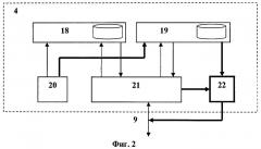 Способ информационного обмена между базами данных информационных систем и система для его осуществления (патент 2447495)