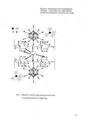 Аддукты додекагидро-клозо-додекабората хитозана с нитратами или перхлоратами магния или алюминия и способ их получения (патент 2596741)