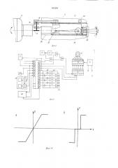 Станок для автоматического продораживания коллекторов электрических машин (патент 955304)