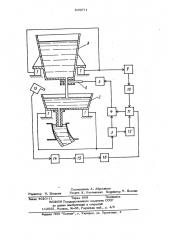 Способ автоматического определениямомента окончания подачи металлаиз сталеразливочного ковша установкинепрерывной разливки стали (патент 839671)