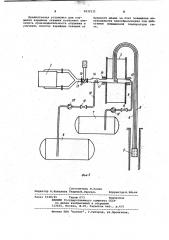 Установка для осушения взрывных скважин (патент 1032111)
