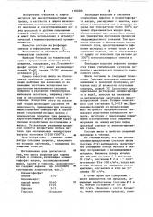 Шихта покрытия для защиты стали и сплавов (патент 1100269)