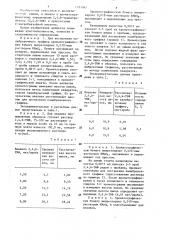 Способ определения 2,4,6- тринитрофенола (патент 1281997)