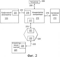 Устройство, система и способ улучшения коррекции задаваемым аппаратурой алгоритмом (патент 2580404)