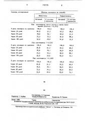 Способ получения кормовой добавки (патент 1727775)