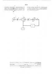 Устройство для получения корреляционных функций оптических изображений (патент 195199)