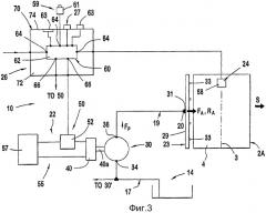 Контроллер для смачивающей системы уплотняющего транспортного средства (патент 2300602)
