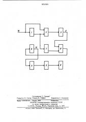 Устройство для отображения ин-формации ha экране электронно- лучевой трубки (патент 802989)