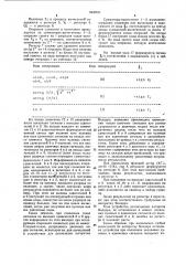 Устройство для вычисления элементарных функций по алгоритму волдера (патент 1068933)